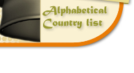 Alphabetical Country List